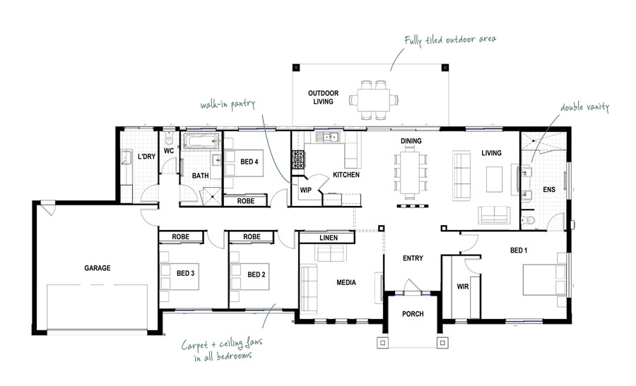 Oakmont 27 Modern
